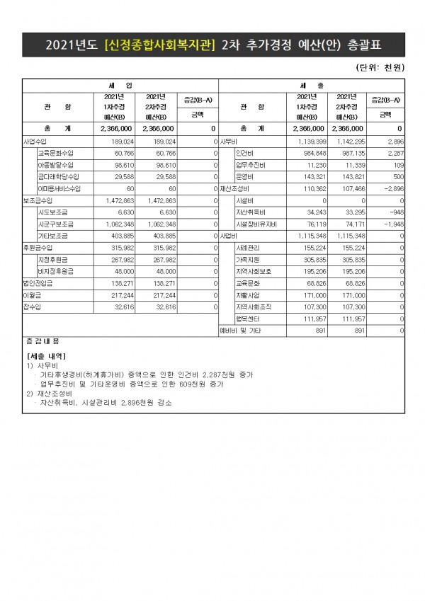 07ec958a7f0266d41afe835c06c13659_1715341